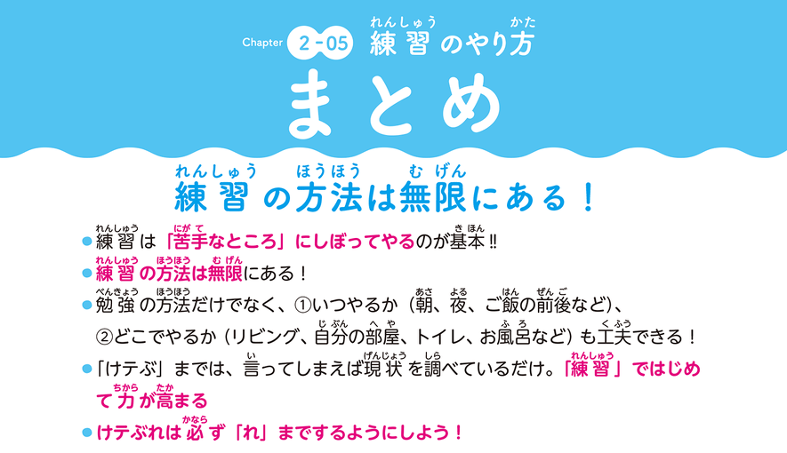 練習は苦手なところにしぼってやる。練習の方法は無限にある。勉強の方法だけでなく、①いつやるか②どこでやるか。