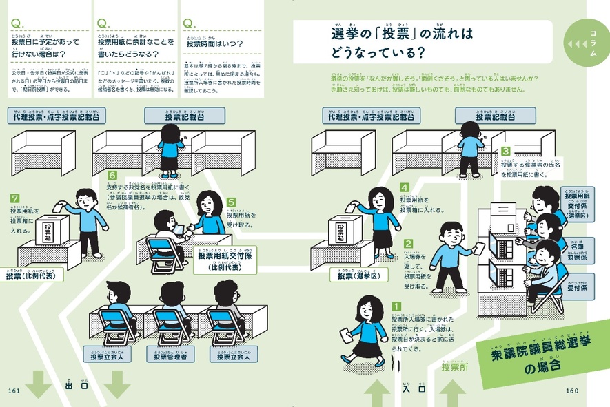 これから大人になる君たちへ