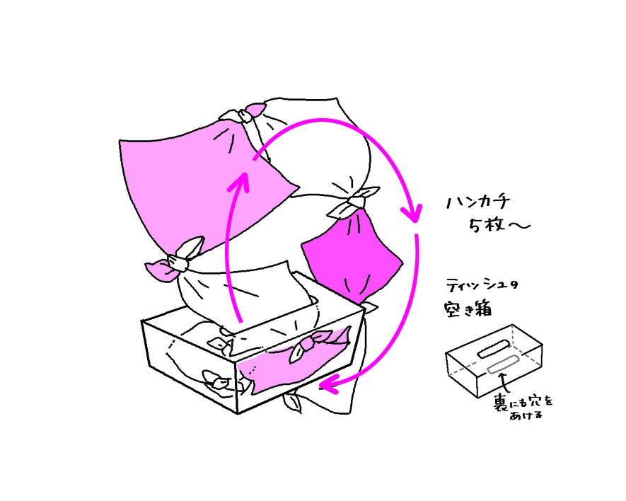 どこまでも続いているからやめられない？