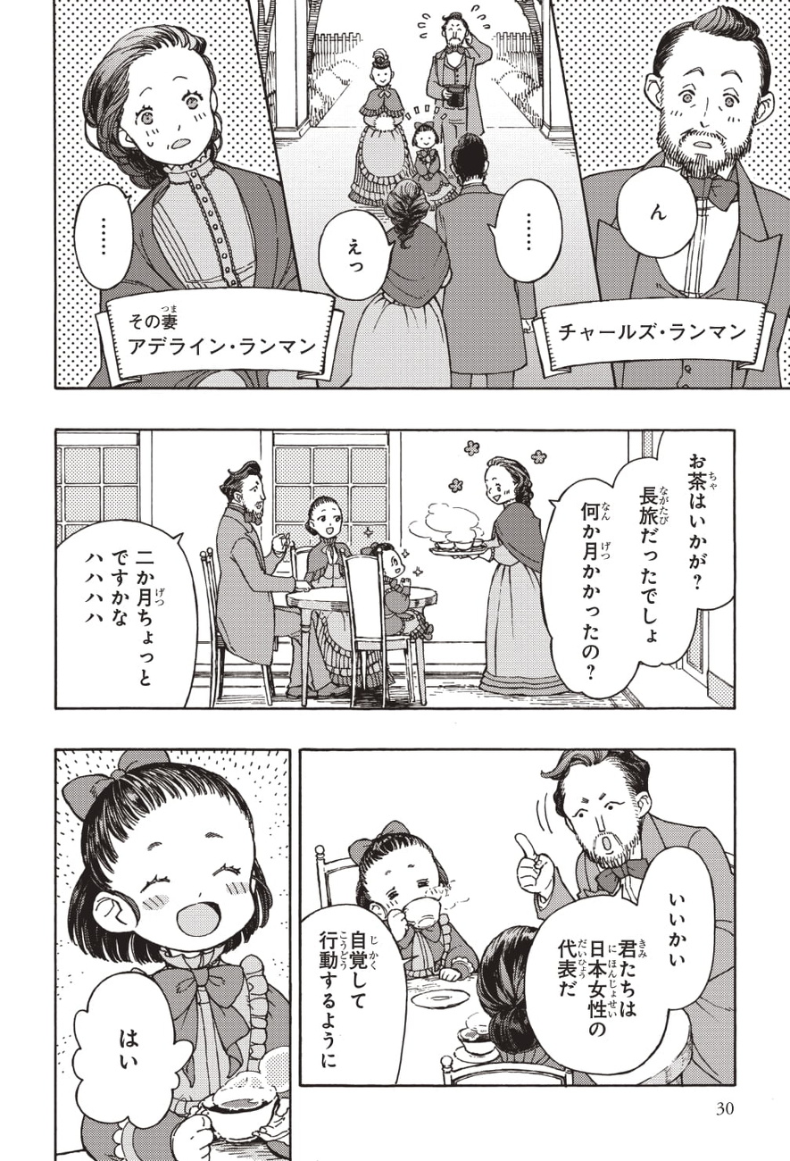 チャールズ・ランマン