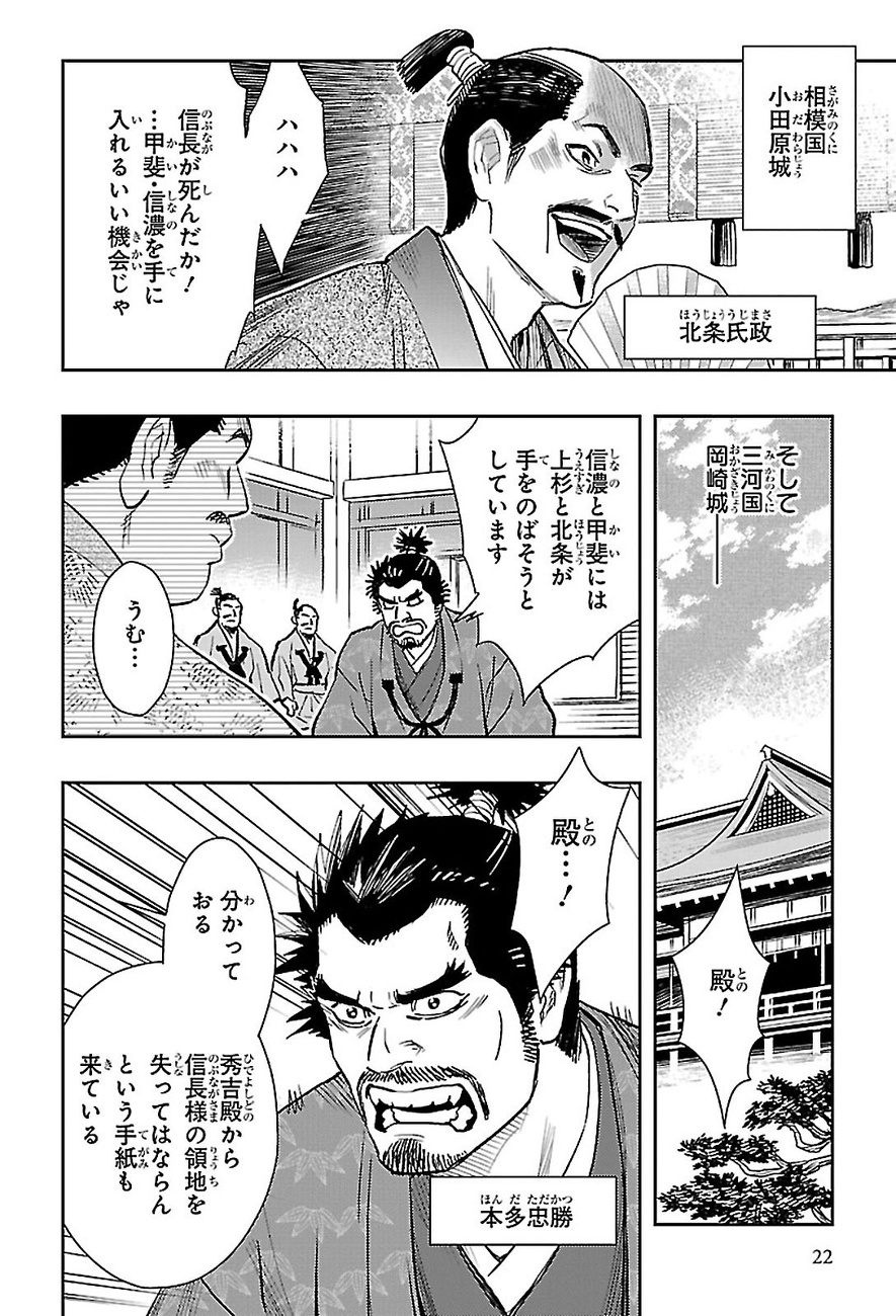 北条氏政・本多忠勝