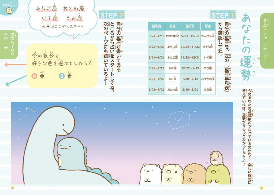 すみっコぐらし占い1