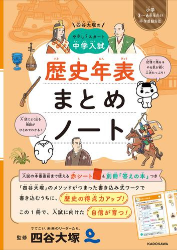 書影