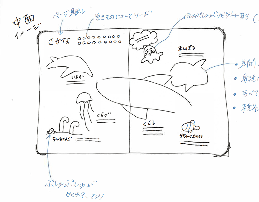 シナぷしゅはじめてずかん』ができるまで | 編集者に聞いた 本ができる シナぷしゅはじめてずかん』ができるまで | 編集者に聞いた 本ができる