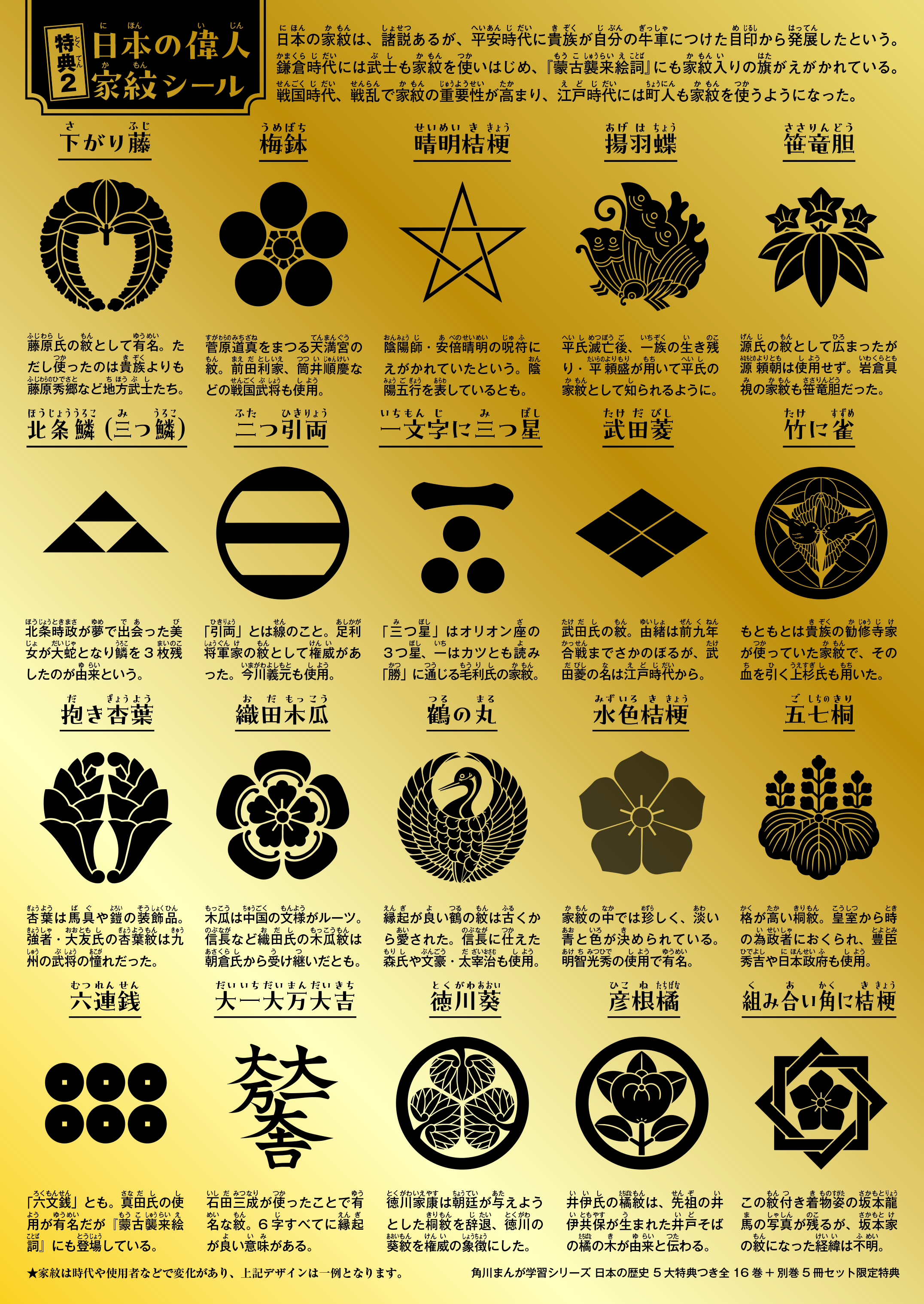 プレゼントにもオススメ】角川まんが学習シリーズ『日本の歴史