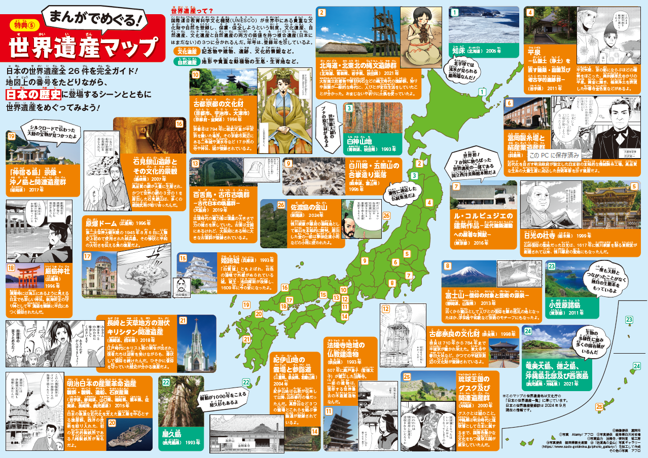 プレゼントにもオススメ】角川まんが学習シリーズ『日本の歴史