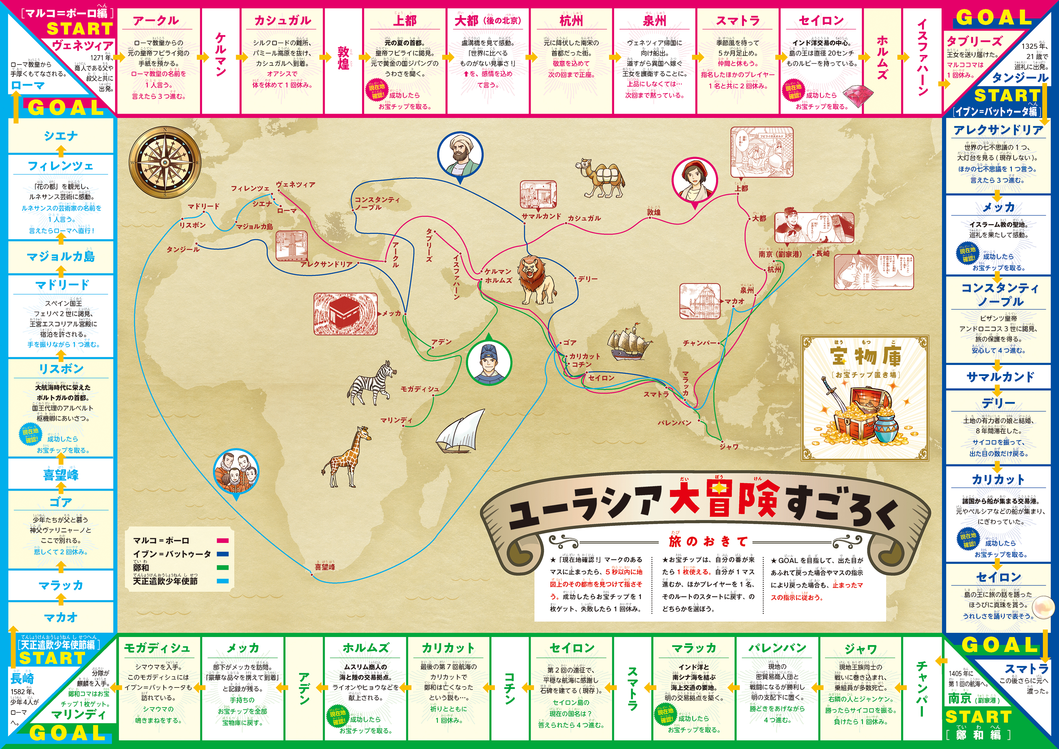 プレゼントにもオススメ】角川まんが学習シリーズ『日本の歴史