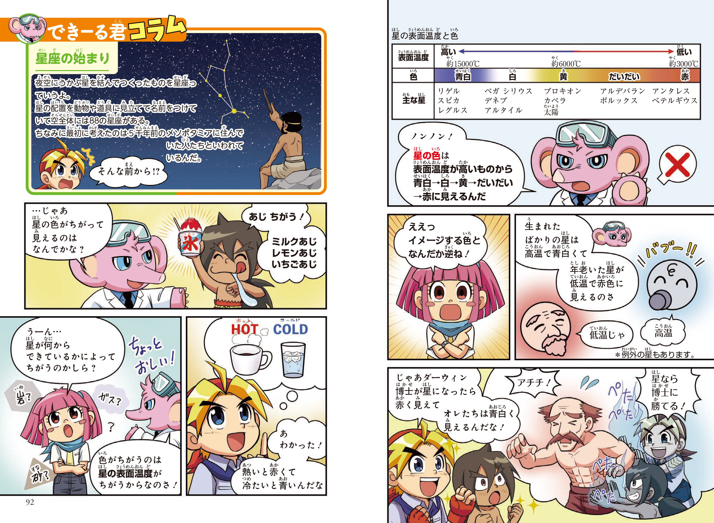 中学受験にも使える♪ 爆笑まんがでしっかり学べる！ 角川まんが学習