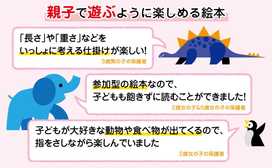 2歳から数と形に夢中に！ はじめての算数にぴったりの絵本『あそべる