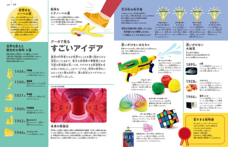 新学期にぴったり！ 1冊で教養が身につく超豪華図鑑 『見るだけで世界