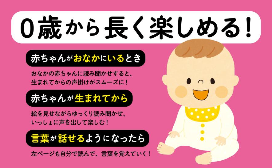 頭がよくなる！ しゃべりだす！ 脳科学者が手掛けた、赤ちゃんの右脳と