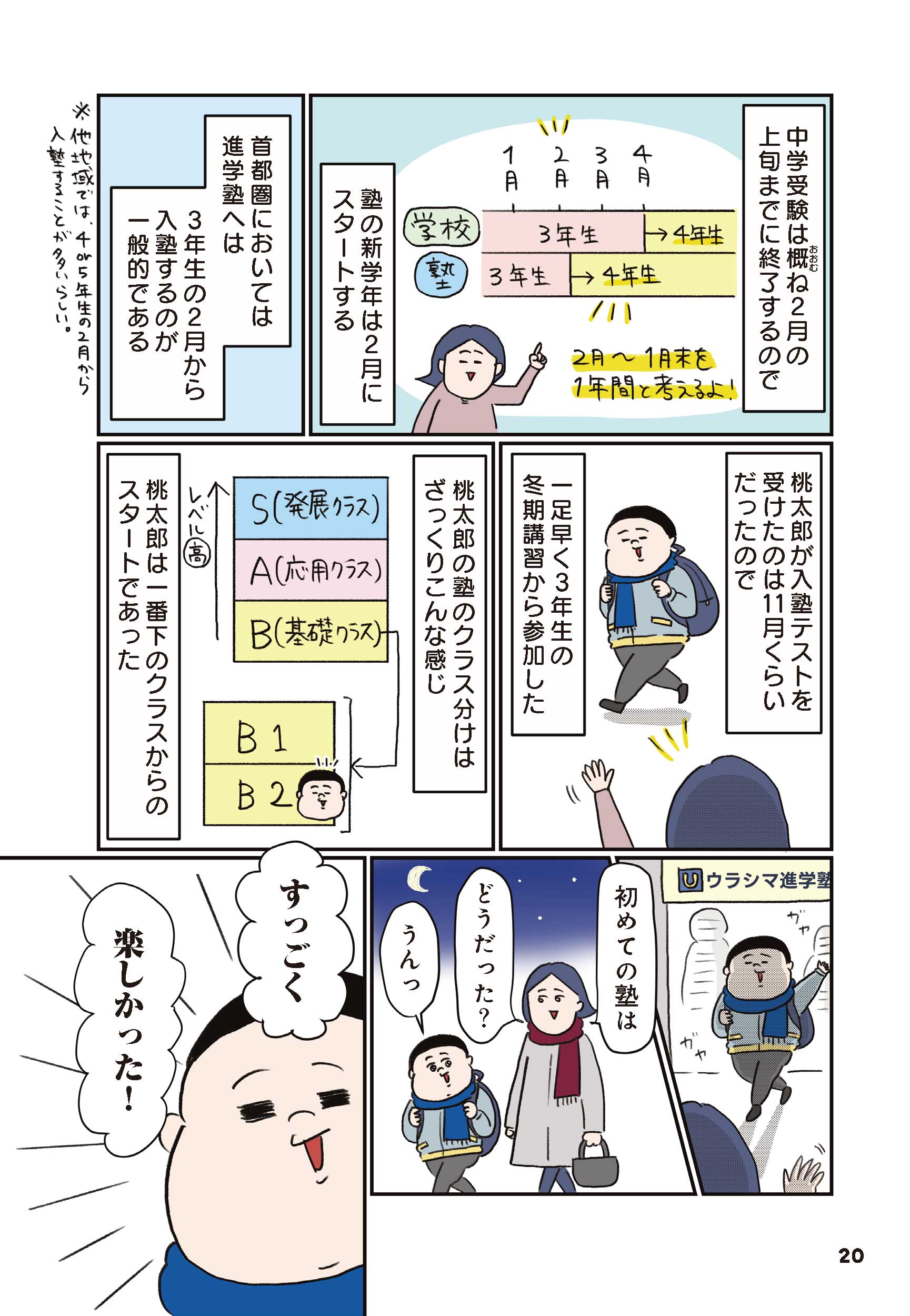 4年生編 ～そう甘くない受験生デビュー～② 第3回｜『中学受験に挑戦
