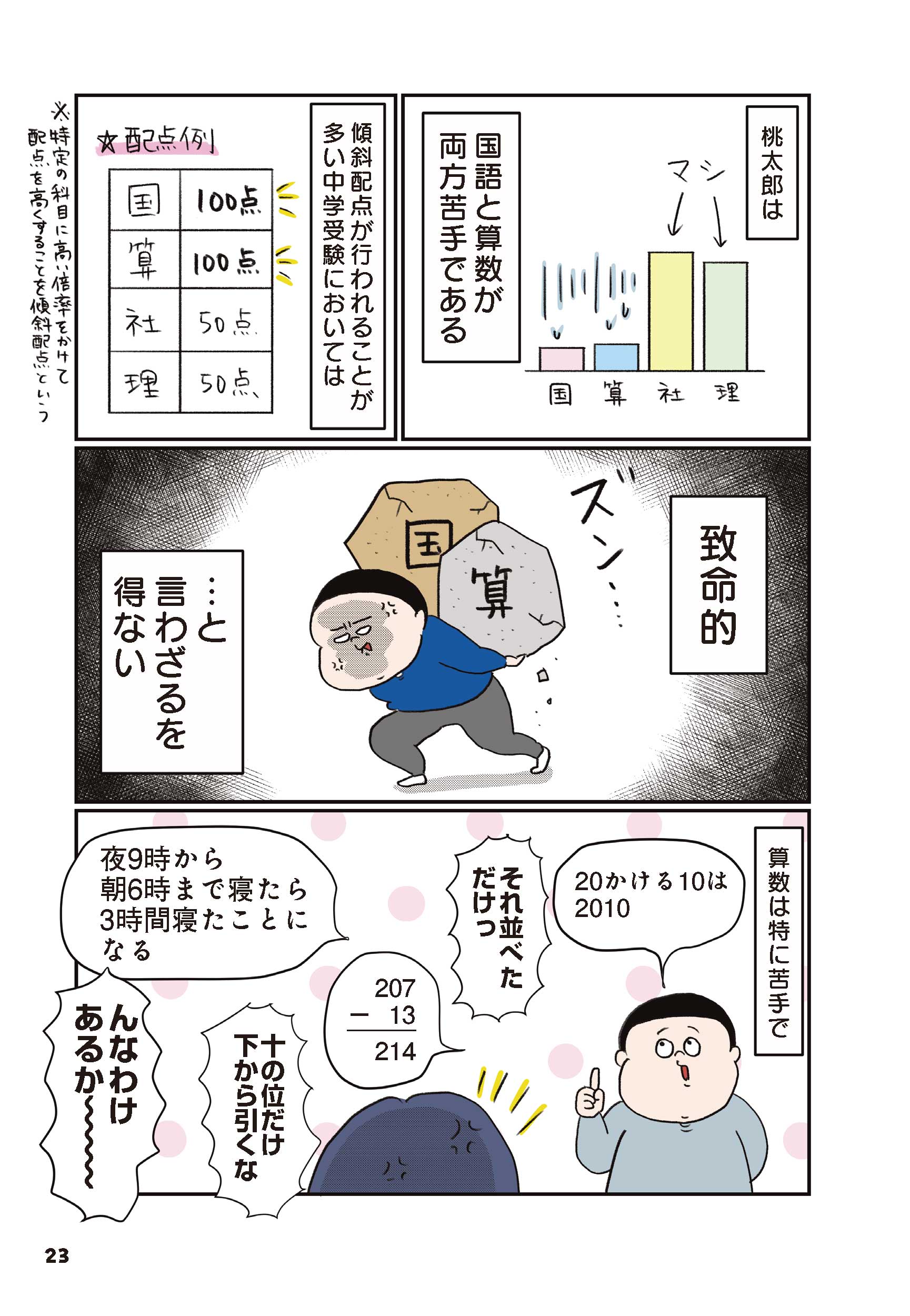 4年生編 ～そう甘くない受験生デビュー～② 第3回｜『中学受験に挑戦