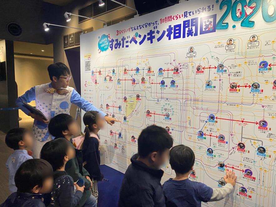 さかなのおにいさん かわちゃんとめぐる！ 水族館ツアーレポート