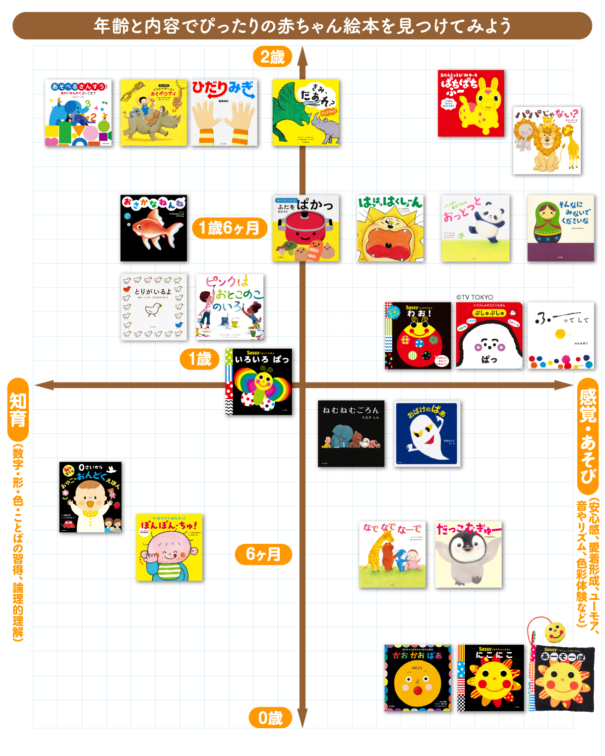 KADOKAWAの赤ちゃん絵本まつり2025 | 絵本 | 特集 | ヨメルバ KADOKAWAの赤ちゃん絵本まつり2025 | 絵本 | 特集 | ヨメルバ