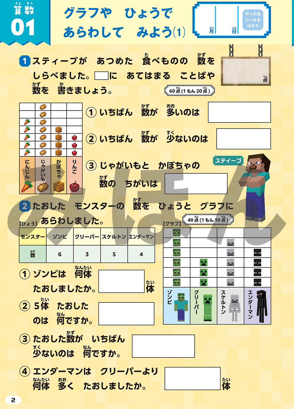 ダウンロードコンテンツ