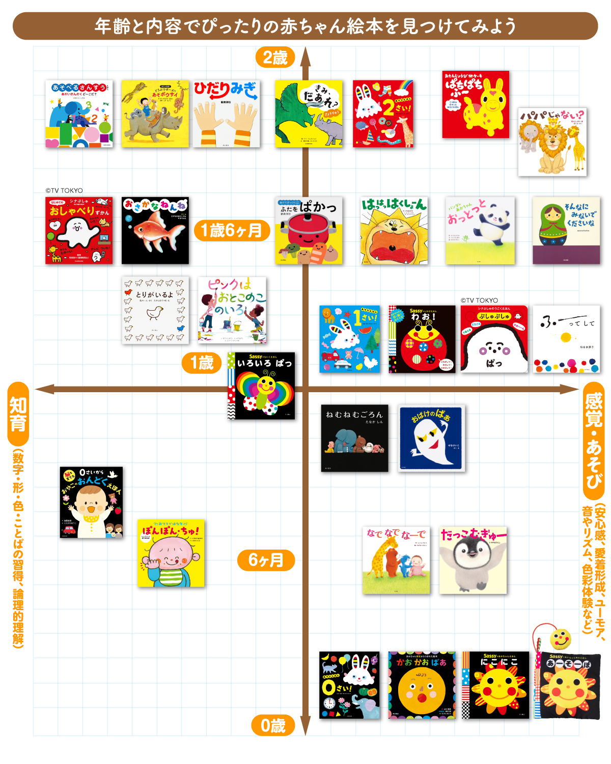 KADOKAWAの赤ちゃん絵本まつり2025 | 絵本 | 特集 | ヨメルバ KADOKAWAの赤ちゃん絵本まつり2025 | 絵本 | 特集 | ヨメルバ
