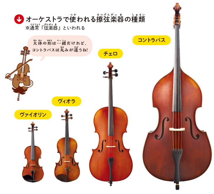 弓でこすって音を出すヴァイオリンの仲間はこんな楽器【『すごすぎる 弓でこすって音を出すヴァイオリンの仲間はこんな楽器【『すごすぎる