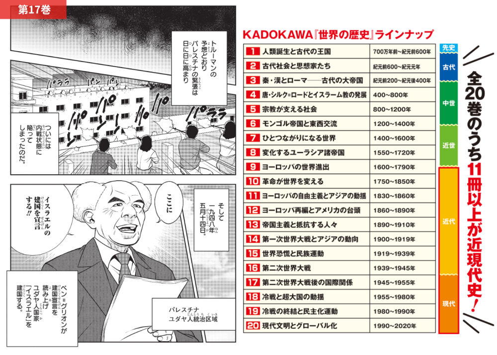 世界の歴史_ページ数比較