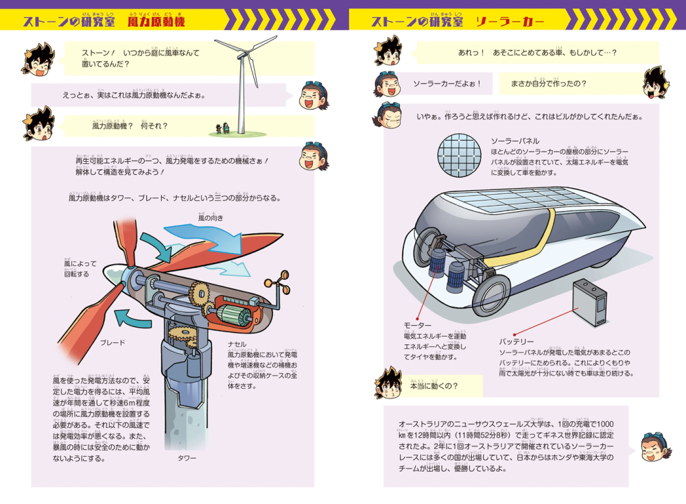どっちが強い!?A（エース） | 角川まんが学習シリーズ | ヨメルバ