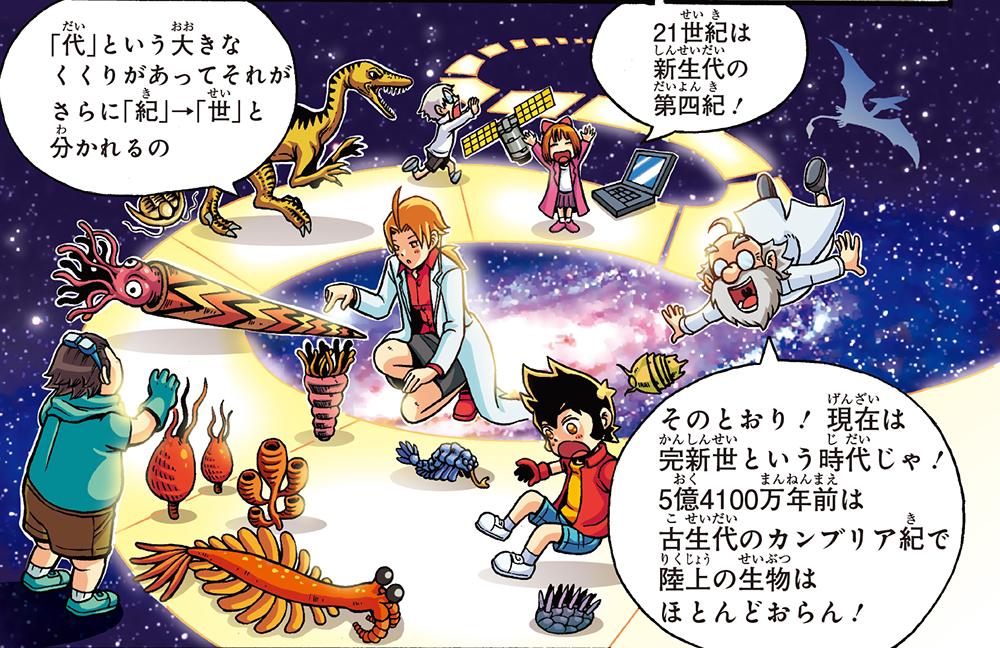 恐竜キングダム | 角川まんが学習シリーズ | ヨメルバ