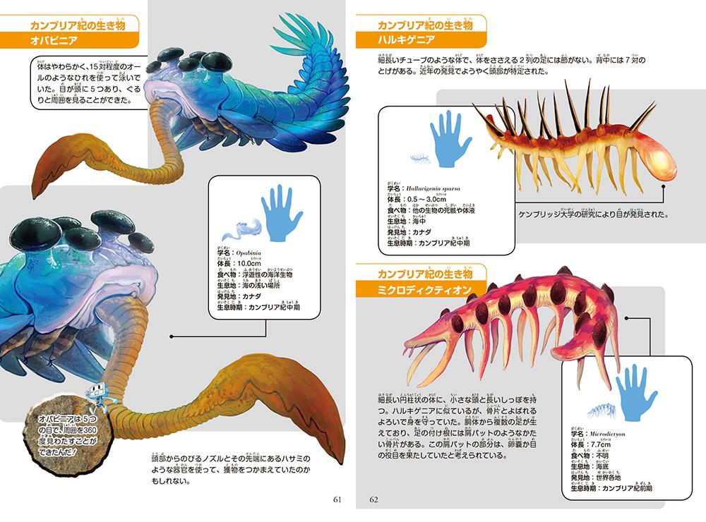 恐竜キングダム | 角川まんが学習シリーズ | ヨメルバ